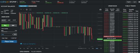 pse trading app|About .